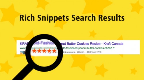 Magento 2 rich snippets: Everything you need to know