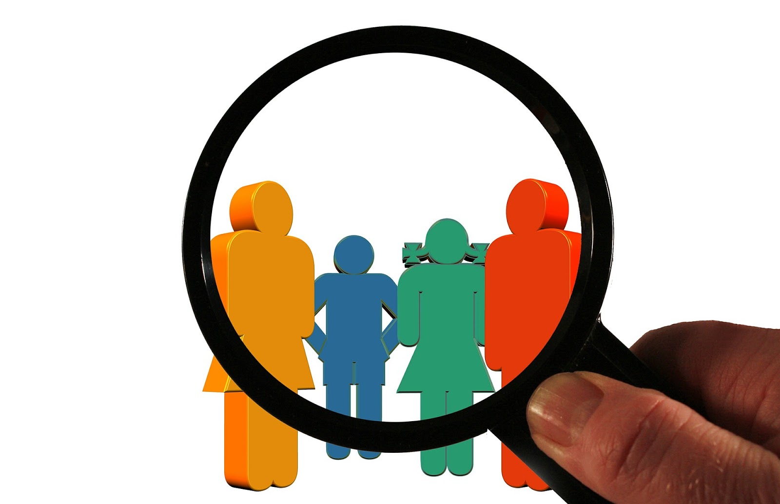 Customer profile: Why it’s important in growing a successful business