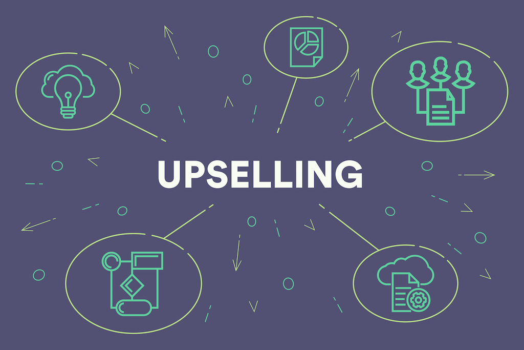 Upsell: The tactics to boost ecommerce revenue