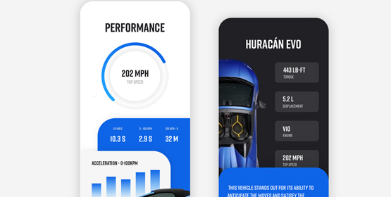 Mobile website: Tips to boost car sales for car website