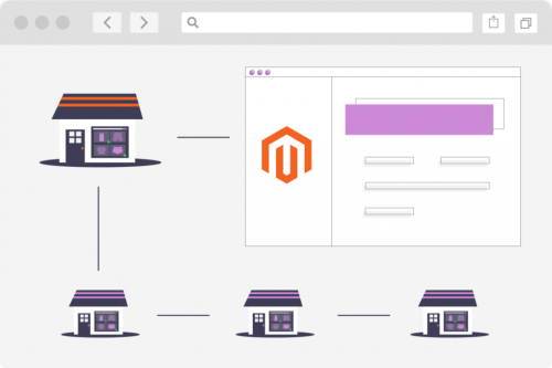 Difference between websites, stores, store view and how to create it in Magento 2