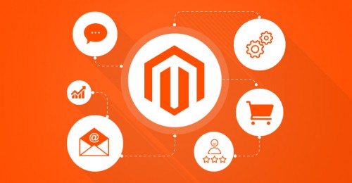 Magento 2 system requirements: Everything you need to know
