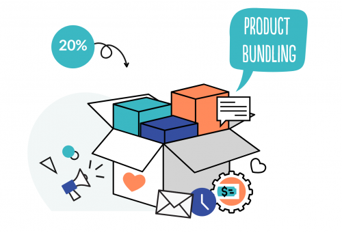 Magento 2 bundled products: Everything you need to know