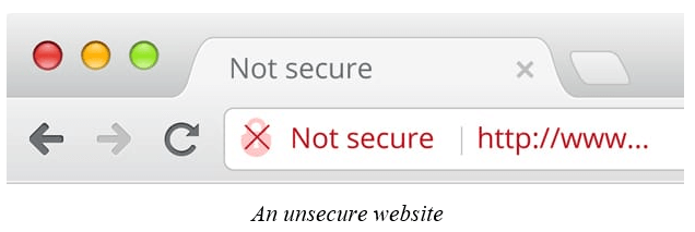 Magento ssl