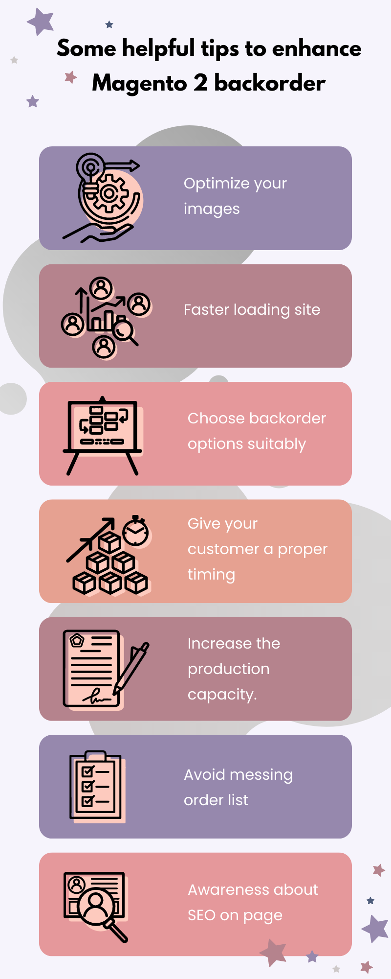 Magento 2 backorder
