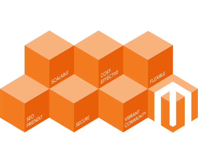 magento-performance-optimization
