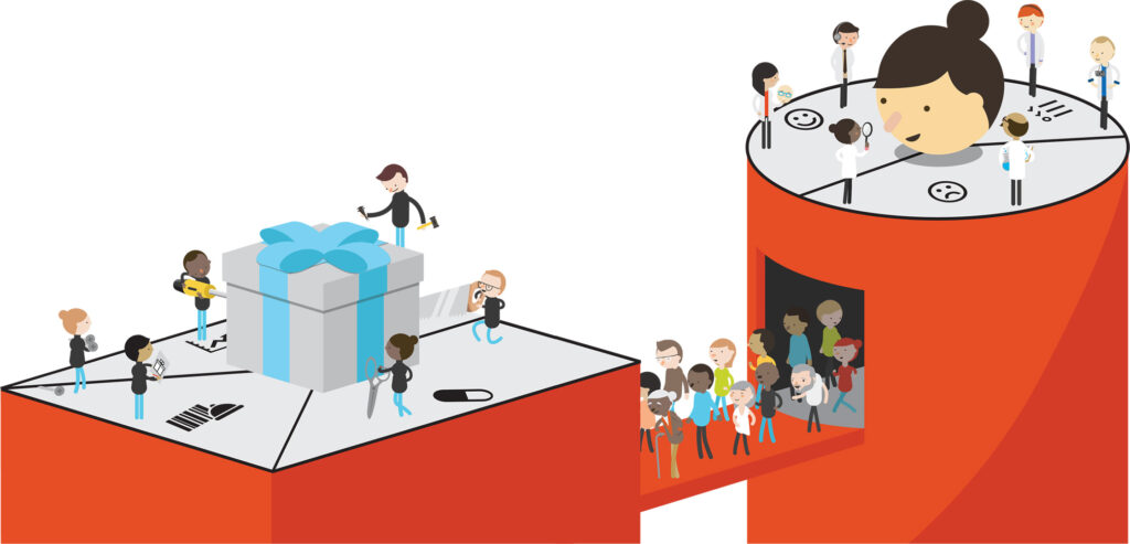 Elements of a customer profile