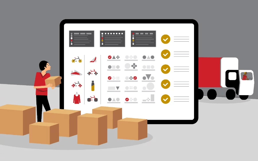 order management system