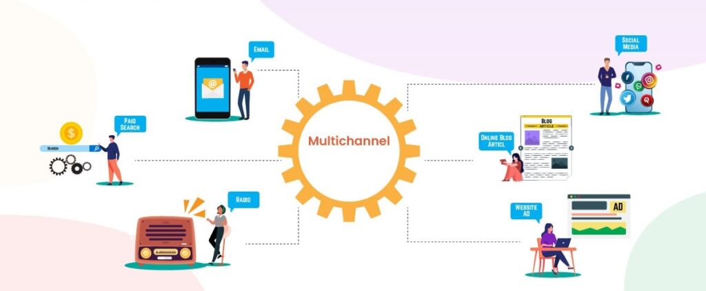 Multi-channel advertising integration