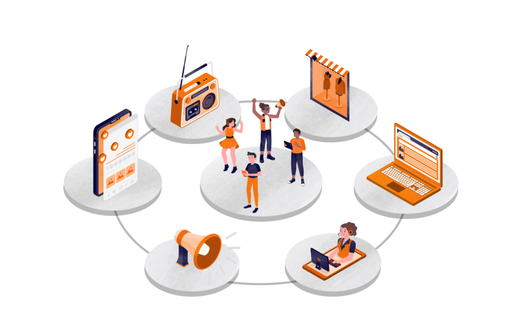 Omnichannel Marketing