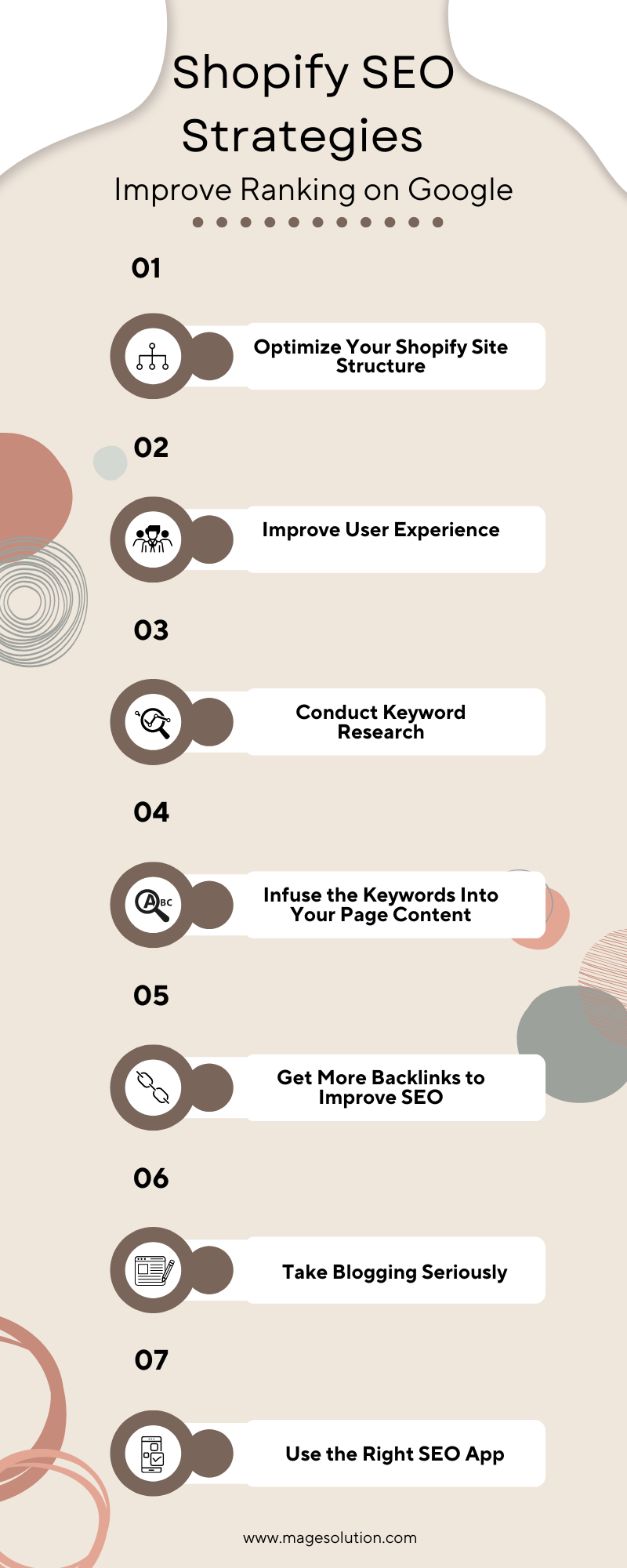 shopify-seo
