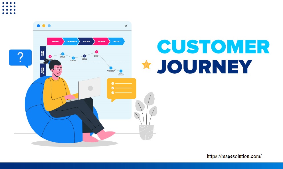 customer-journey