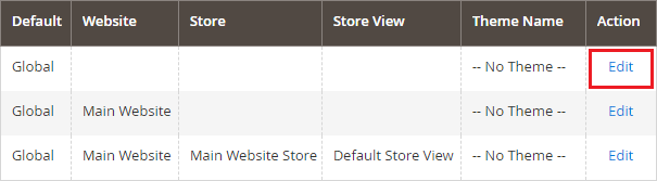 robots-txt-in-magento-2-store