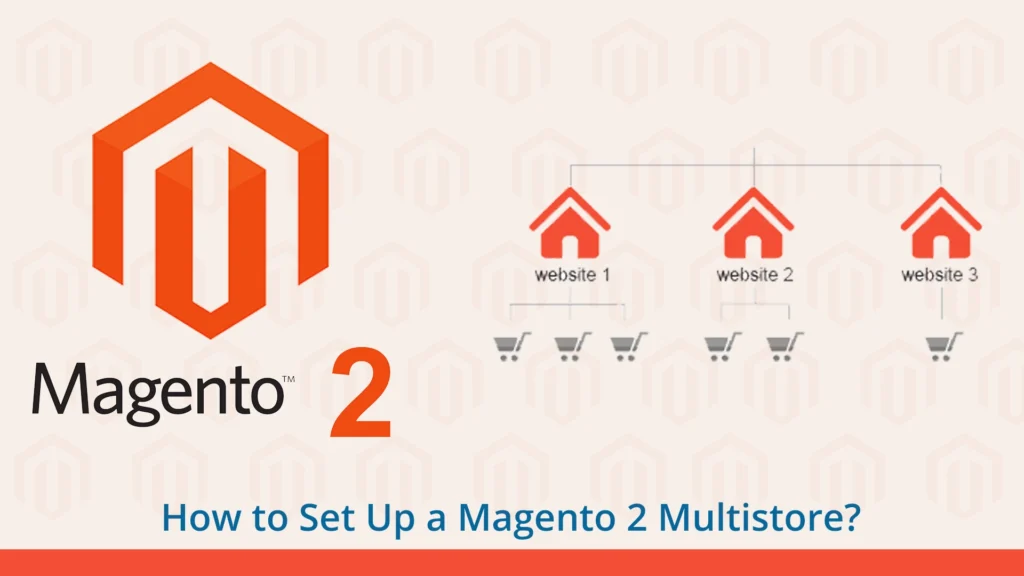 Magento 2 multi-stores