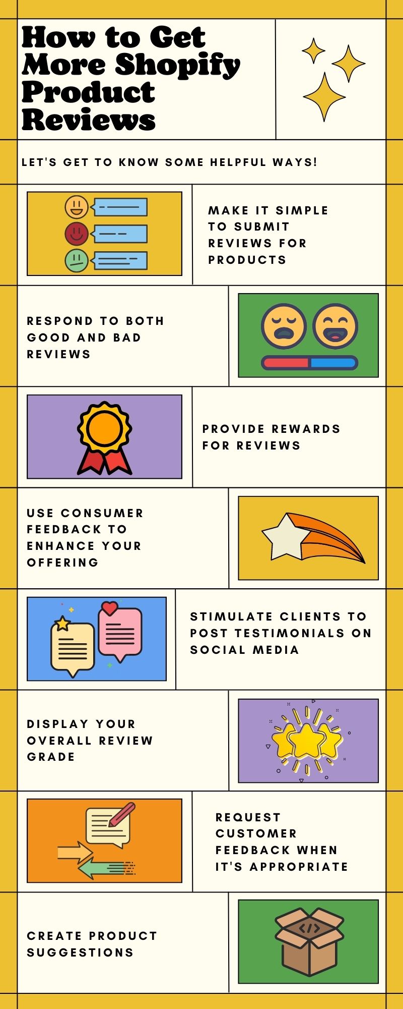 Shopify product reviews