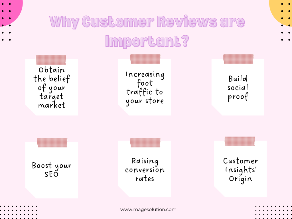 Customer Reviews are Important