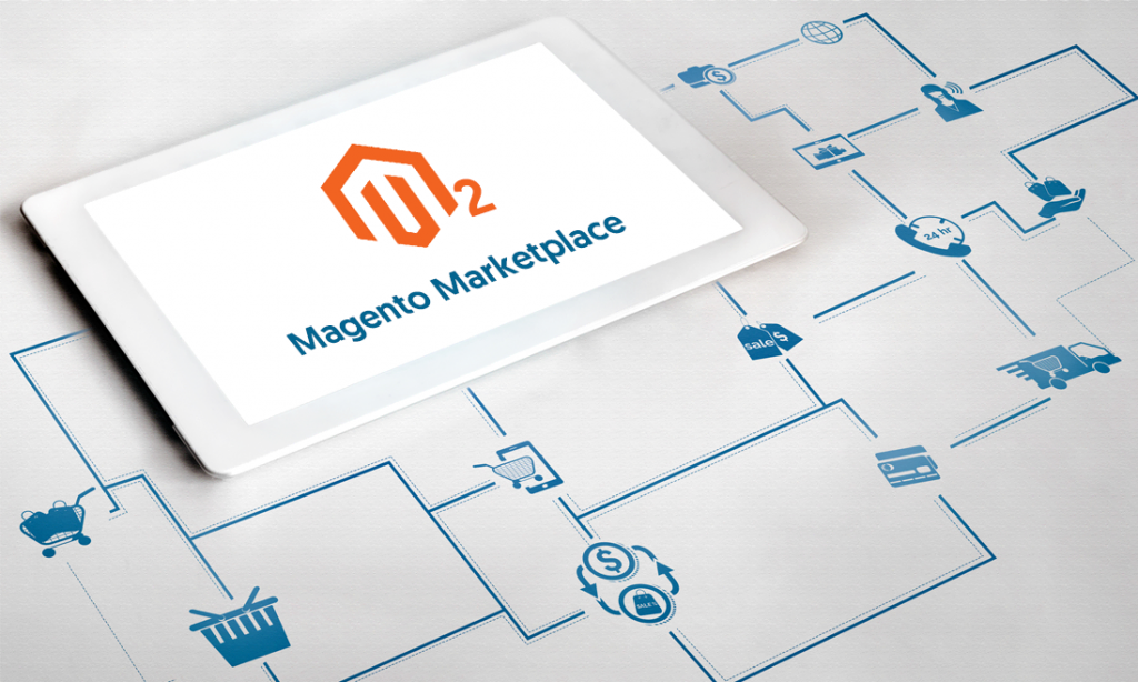 best Magento 2 marketplace extensions