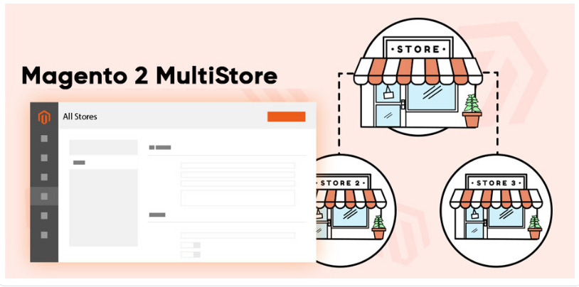 Magento 2 multi-stores