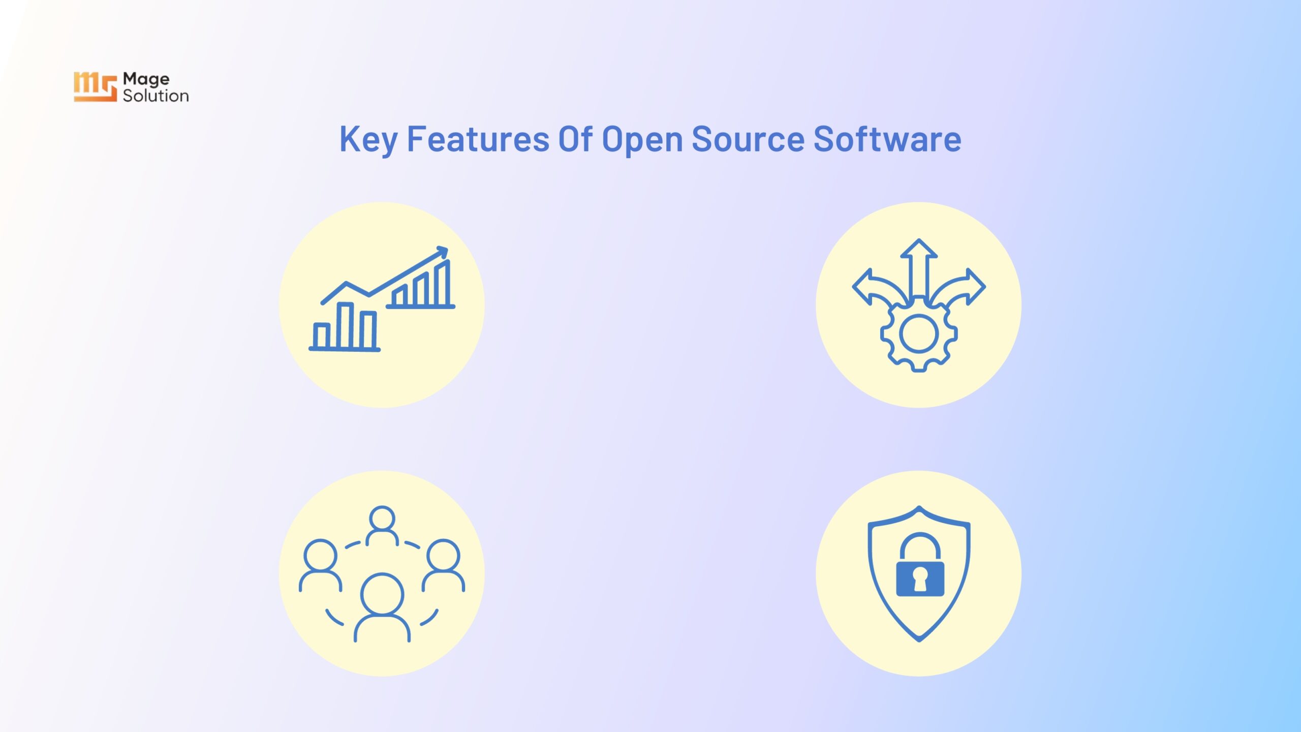 open source b2b ecommerce platform