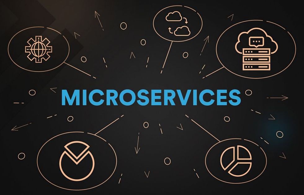 microservice-architecture-benefits